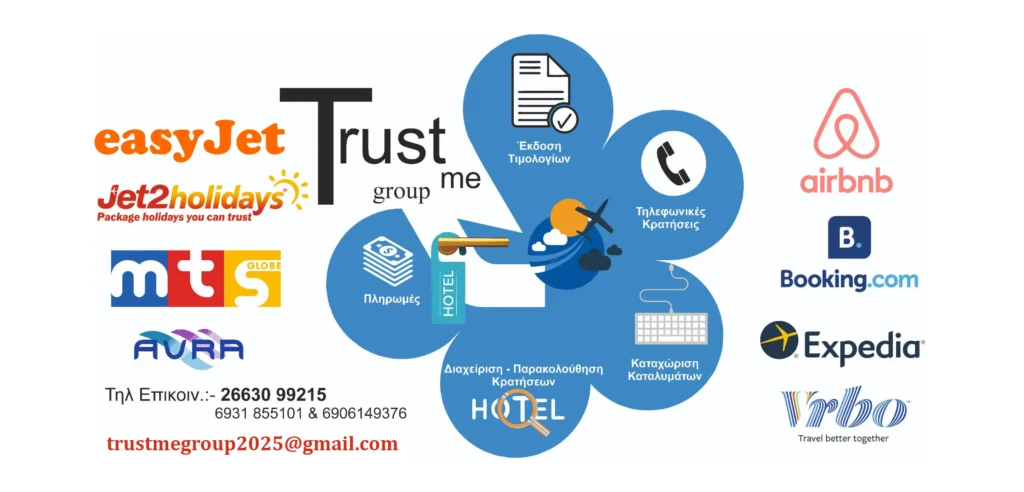 image collage of services and partners of trustmegroup